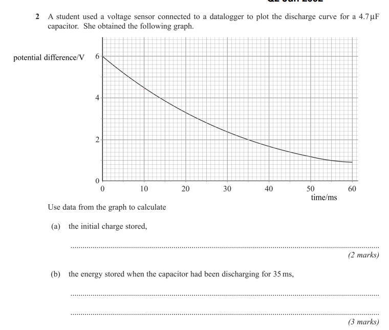 <p>Part B</p>