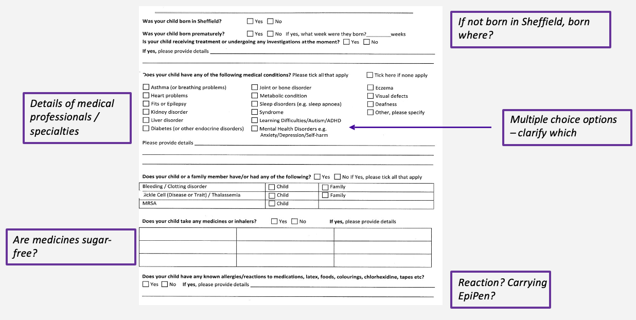 <p>medical history forms</p>