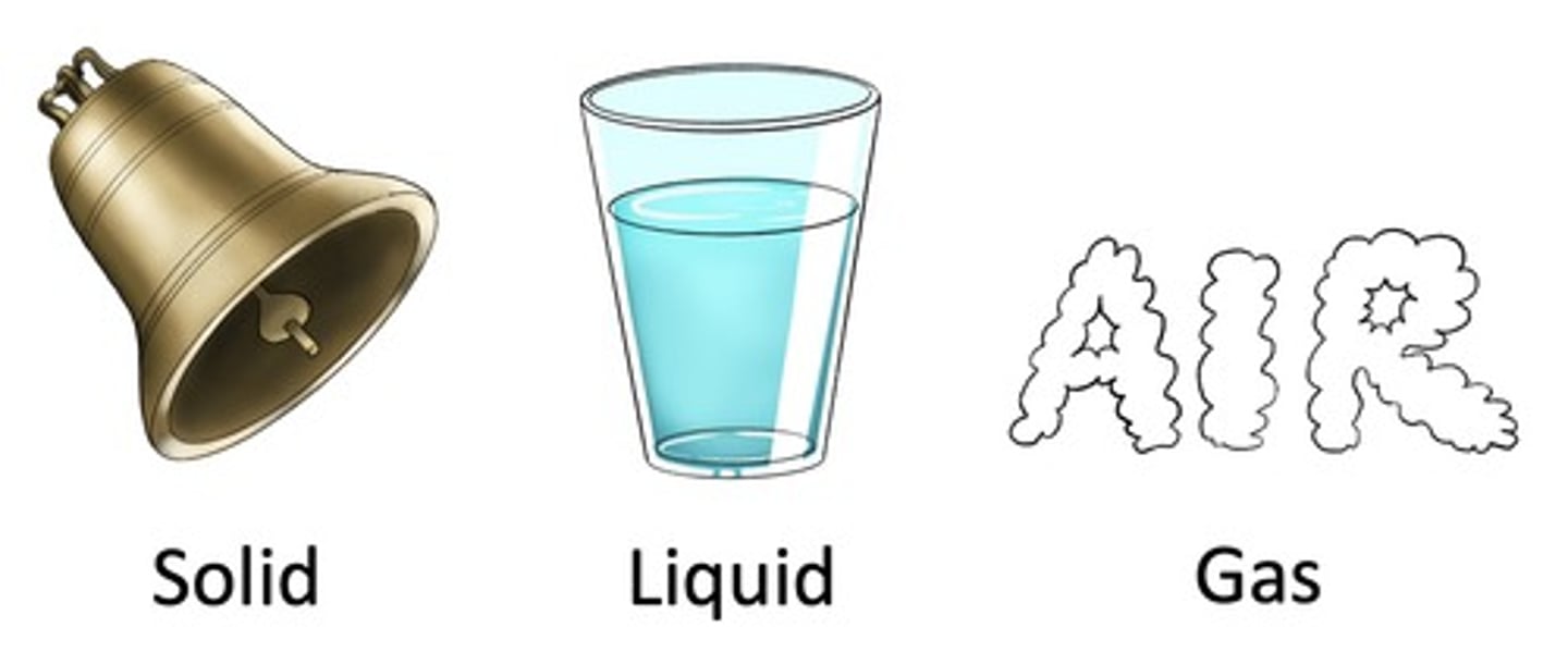 <p>Solid, liquid, and gas</p>