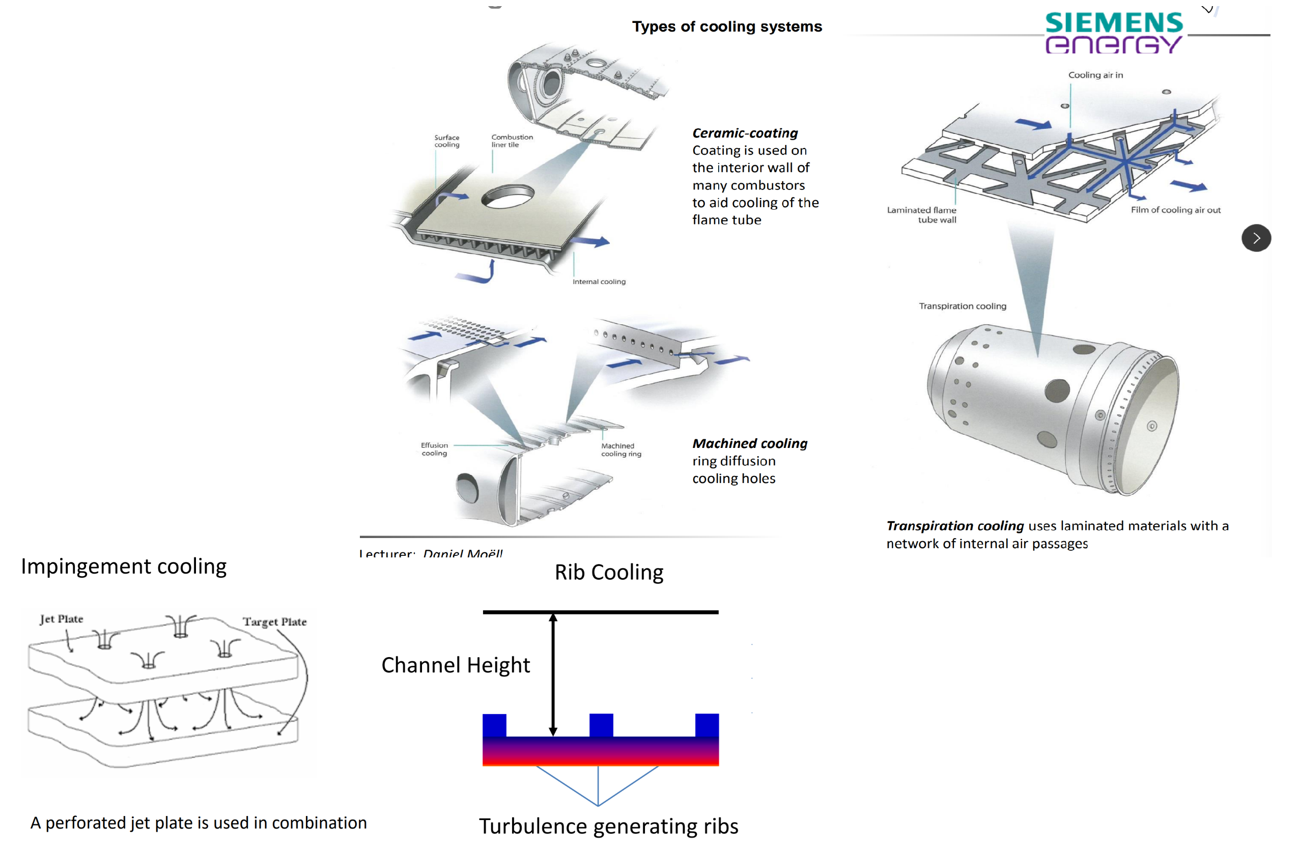 <p>Thermal expansion is unforgiving and is very important to keep under control. Therefore:</p><p><strong>Ceramic-coating</strong></p><p>Coating is used on the interior wall of many combustors to aid cooling of the flame tube</p><p><strong>Machined cooling</strong></p><p>ring diffusion and cooling holes</p><p><strong>Transpiration cooling</strong></p><p>uses laminated materials with a network of internal air passages</p><p>impingement cooling</p><p>A perforated jet plate is used in combination with a target plate that needs cooling. Typically used in parallell cooled systems.</p><p>Rib cooling</p><p>turbulence generating ribs, Air is passing through a cooling channel to cool a hot wall. To further enhance the cooling efficiency turbulence generating ribs can be used.</p><p></p>
