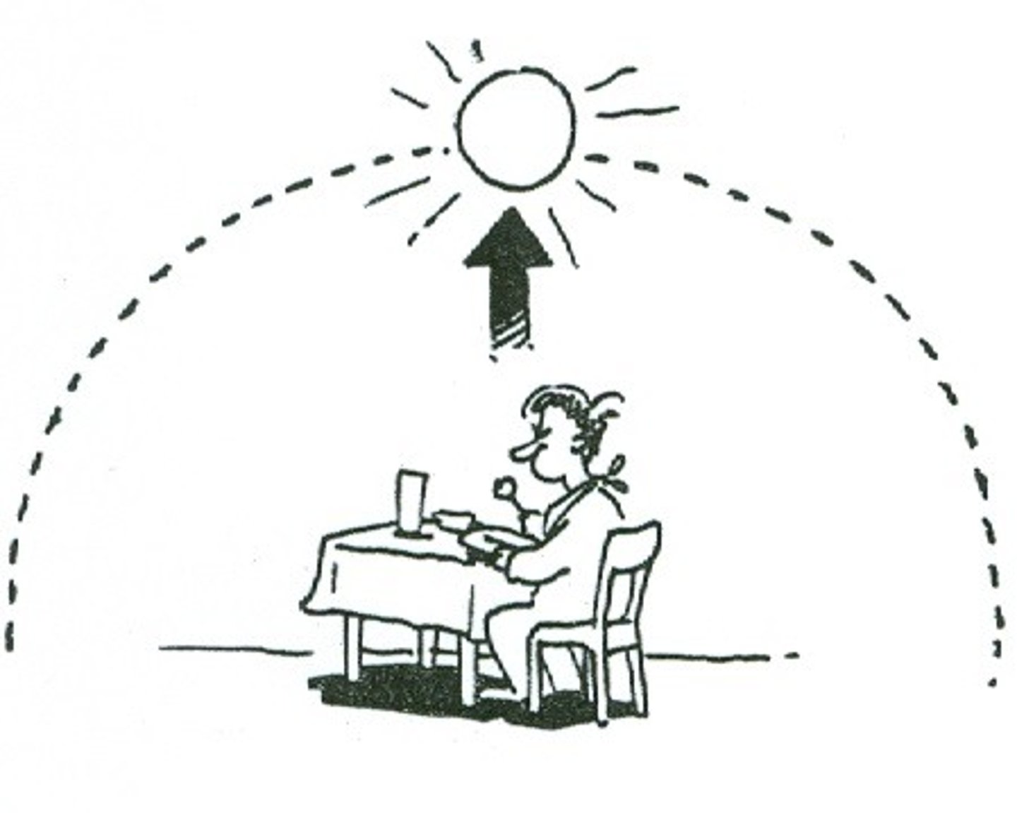<p>al mediodía</p>