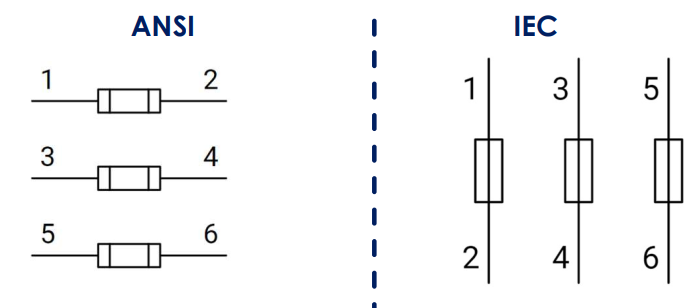<p>Que significa este simbolo</p>