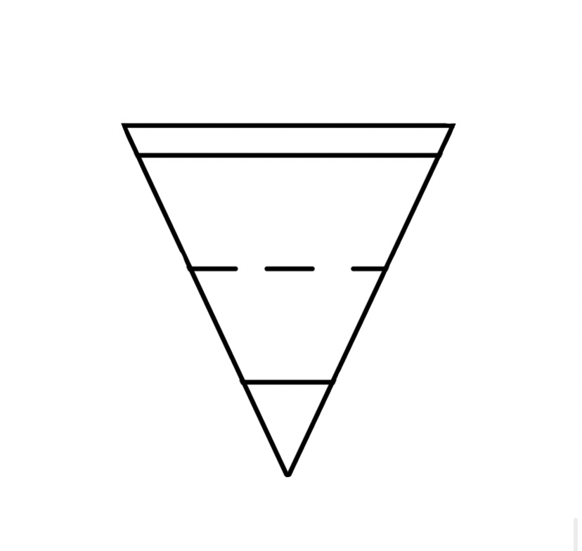 <p>Popiš(i sféry)</p>