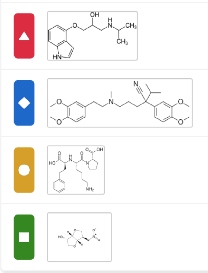 <p>Which of the following agents cannot be given for the treatment of angina:</p>