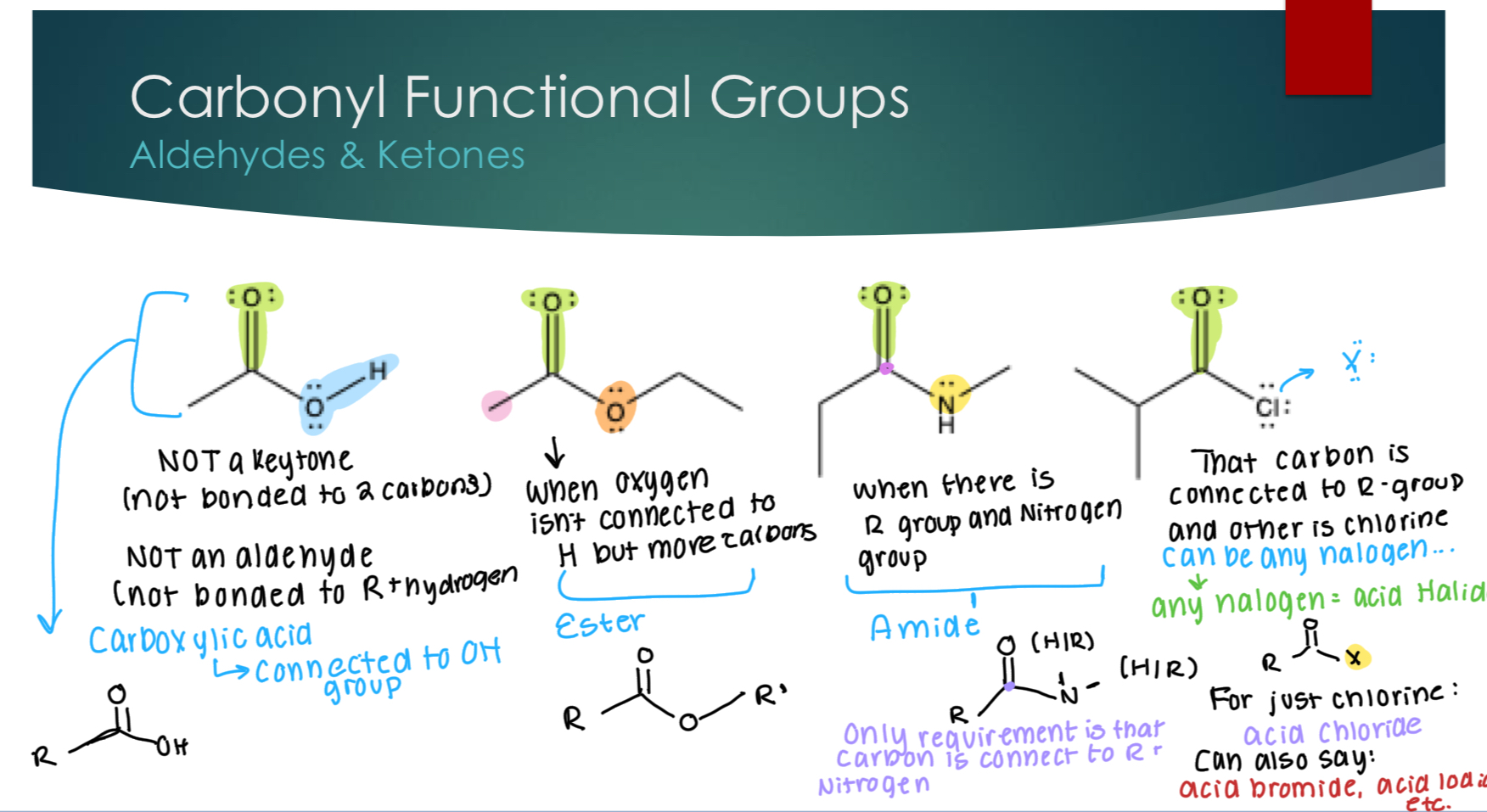 <p><strong>Carboxylic Acid-</strong> when the carbonyl group is attached to an OH group.&nbsp;</p><p><strong>Ester-</strong>&nbsp;When the carbonyl group is attached to one carbon atom that is attached to another oxygen atom.&nbsp;</p><p><strong>Amide- </strong>When the carbonyl group is attached to one carbon atom that is attached to a nitrogen </p><p><strong>Acid Halide-&nbsp;</strong>When the carbonyl group is attached to one carbon atom that is attached to any of the halides.&nbsp;</p>