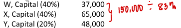 <p>d. P30,000</p>