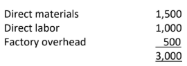 <p>53. Company X’s Job No. 15 for the manufacture of 6,600 coats was completed during August at the following unit costs:</p><p></p><p>Final inspection of Job No. 15 disclosed 600 spoiled coats, which were sold for P600,000. Assuming that spoilage loss is charged to all production, what would be the unit cost of the good coats produced on Job</p><p>No. 15?</p><p>a. 2,900</p><p>b. 2,950</p><p>c. 3,000</p><p>d. 3,050</p>