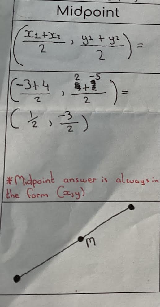 Midpoint of a Line
Formula and
Example