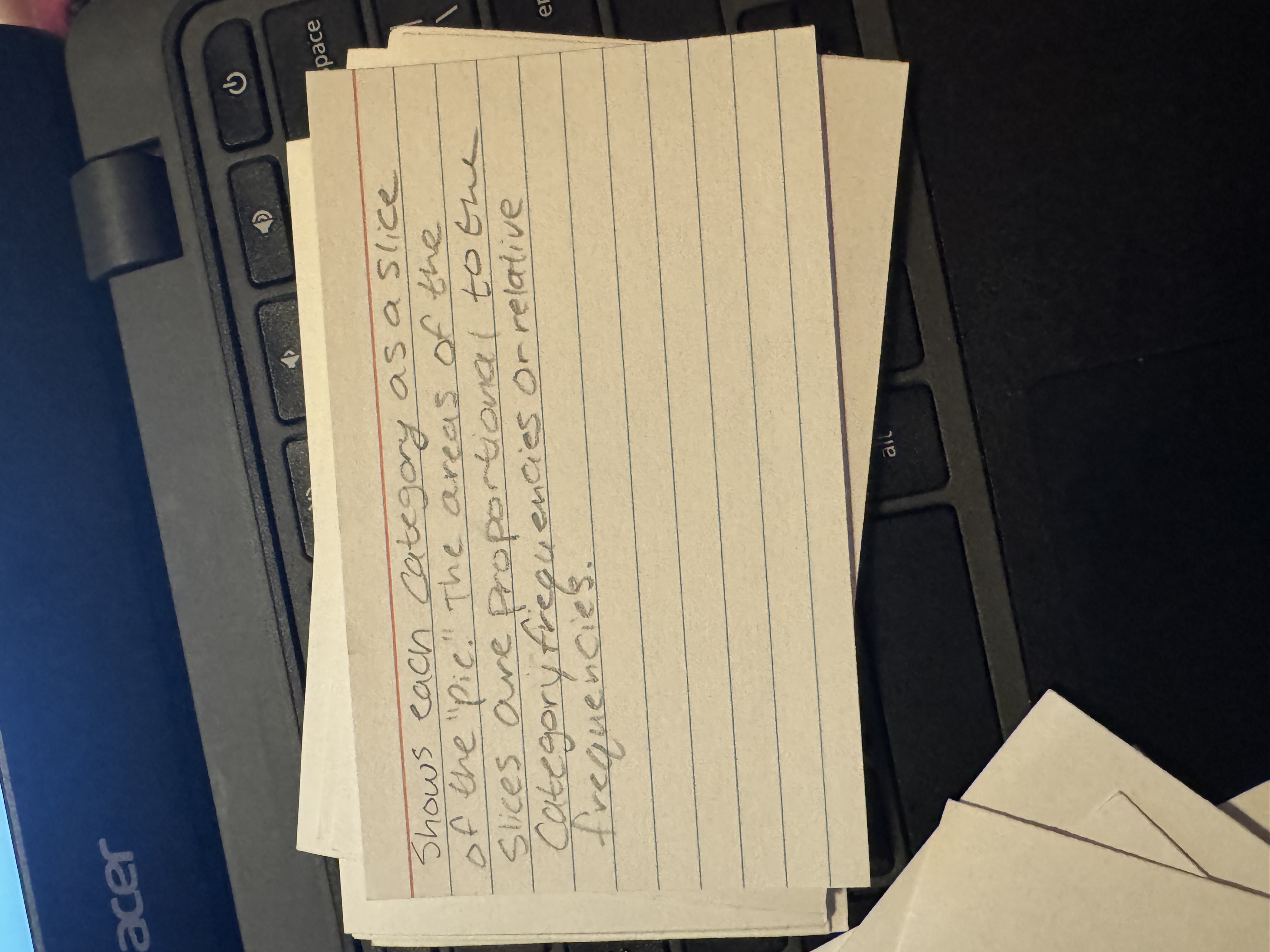 knowt flashcard image