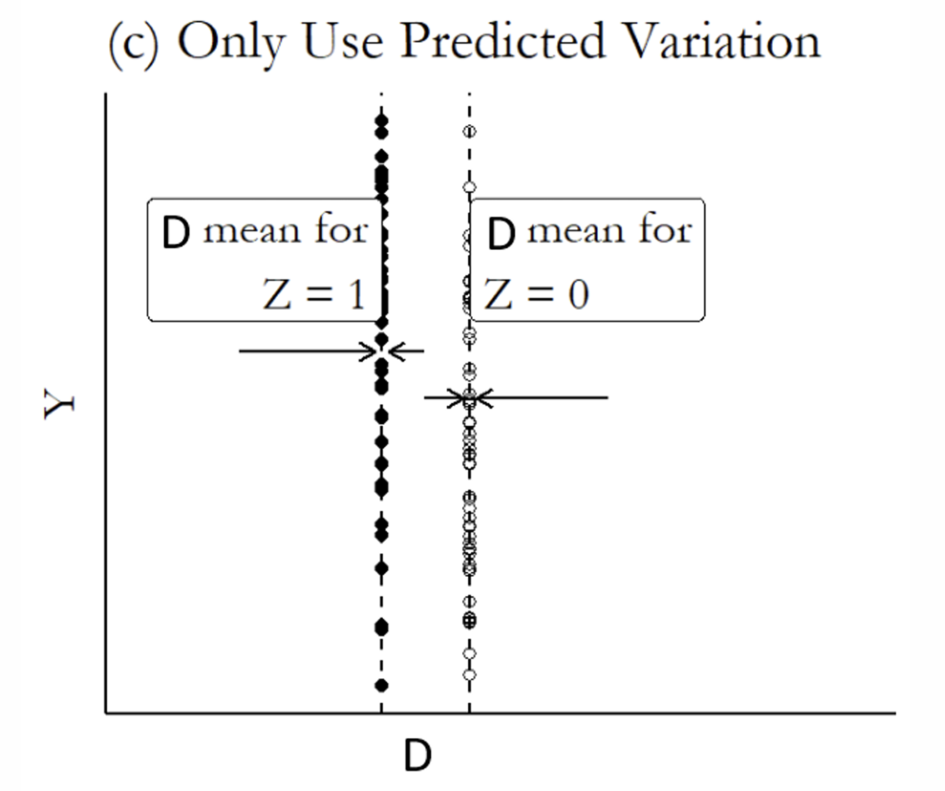 <p>What is the next step?</p>