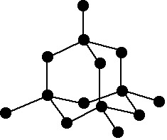1. high melting point
- tetrahedral structure 
- C atom is bonded to 4 others 
- many strong covalent bonds 
- requires a lot of energy to break 
2. does not conduct electricity because electrons are not free to move