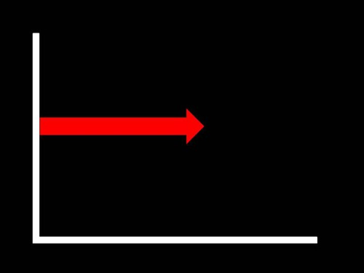 <p>ổn định</p>