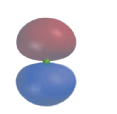 <p>what orbital is this? </p>