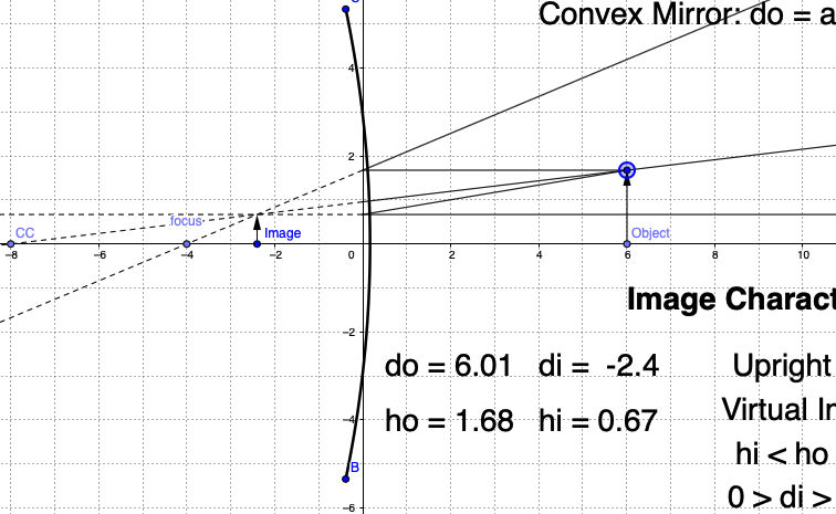 <p>Virtual, upright, smaller</p>