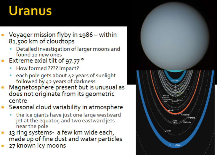 <p>e.g. moons like Ariel, Miranda</p>