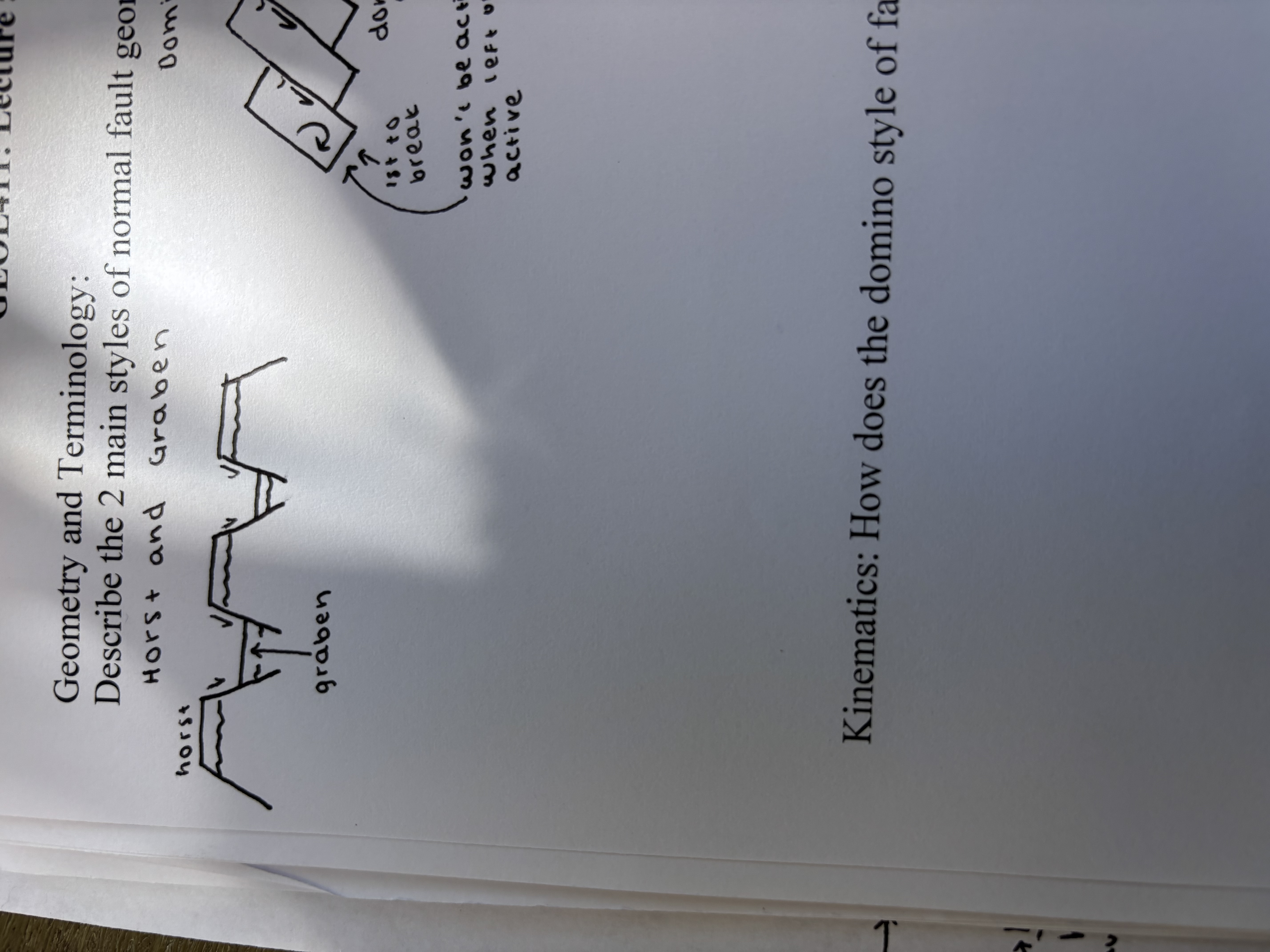 knowt flashcard image