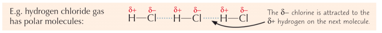 <p>In substance made of molecules with <strong>permanent dipoles</strong>, will be <strong>weak electrostatic forces </strong>of attraction <strong>between </strong></p>