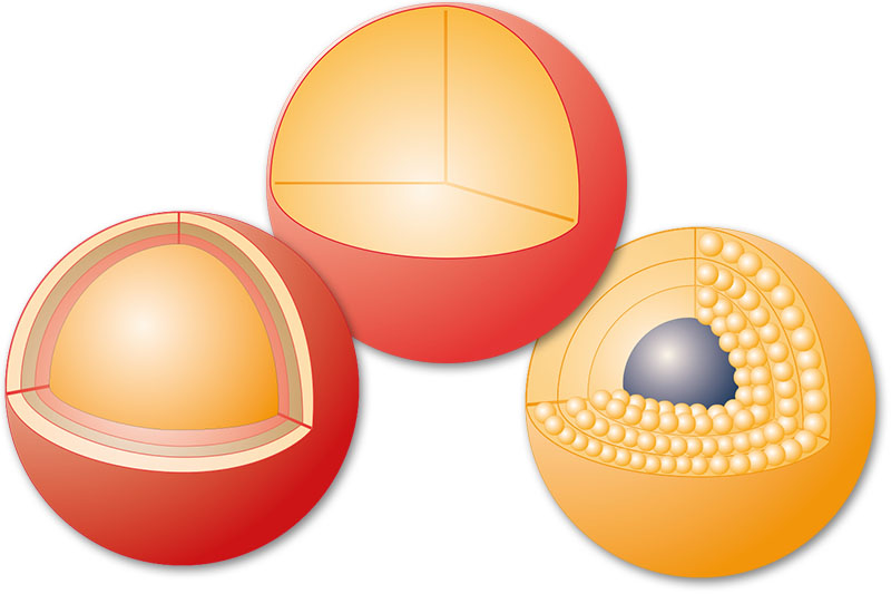 <p>Blueprint for a Bioprocess Scale Magnetic Adsorbent:</p><p>Stage 2 - Particle Coatings</p>