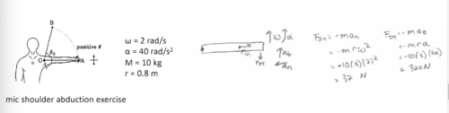 - use simplified models + "fictious" forces (N's 3 Law)/forces that oppose motion and in opposite dir. of at and an