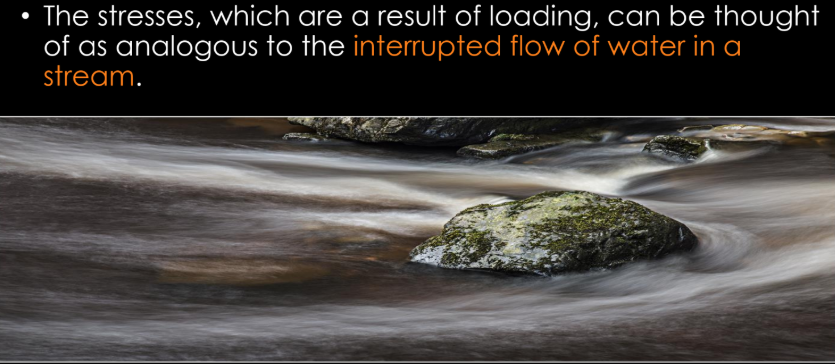 <p>stress concentrations (or stress risers)</p>