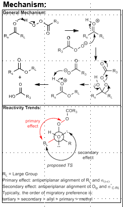 <p>Ketone to ester (or lactone if cyclic)</p><p>Large group (RL) needs to be anti periplanar to O-O bond. </p><p>More subsittuted group migrates (tertiary&gt;secondary&gt;allyl&gt;primary&gt;methyl)</p>
