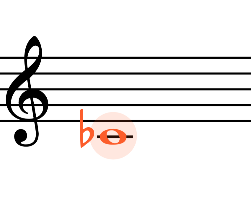 <p>C♭</p>