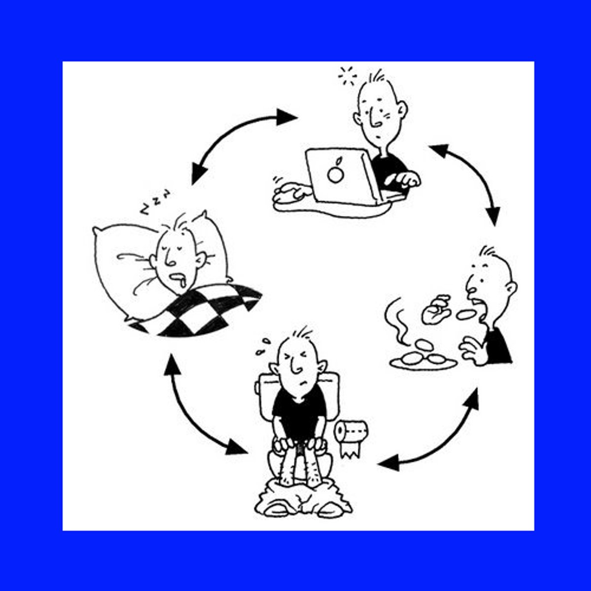 <p>everyday</p><p>каждый день</p>