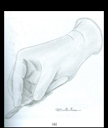 <p>Whar scapel handle grip</p>