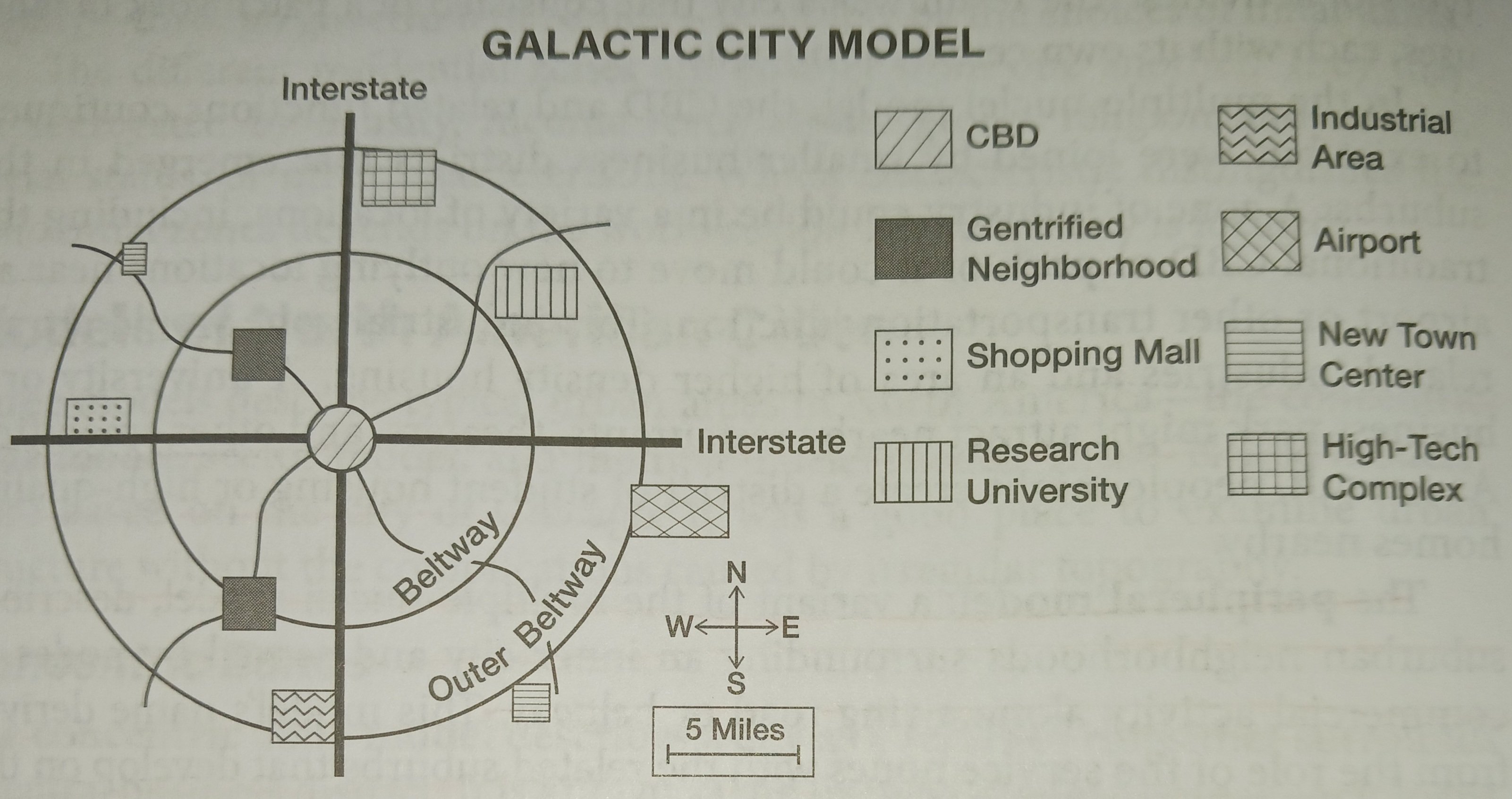 <p>a modern city with dispersed industrial parks, shopping centers, and edge-city downtowns as the new centers of economic activity; multiple CBD’s</p><p>creator: <span>Peirce F. Lewis</span></p>