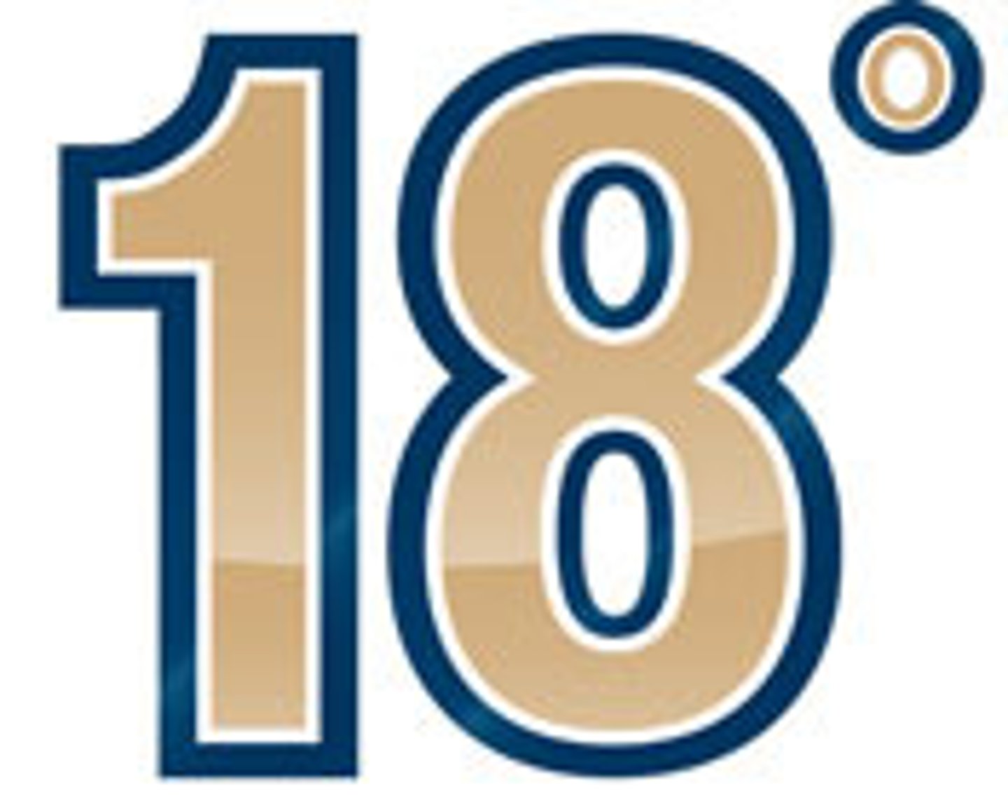 <p>It is 18 degrees</p>