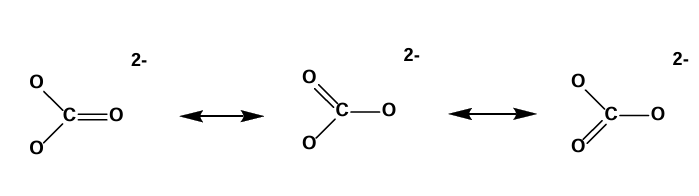 <p>Representations of molecules as composites of equivalent Lewis structures.</p>