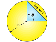 <p>Area of a Segment</p>