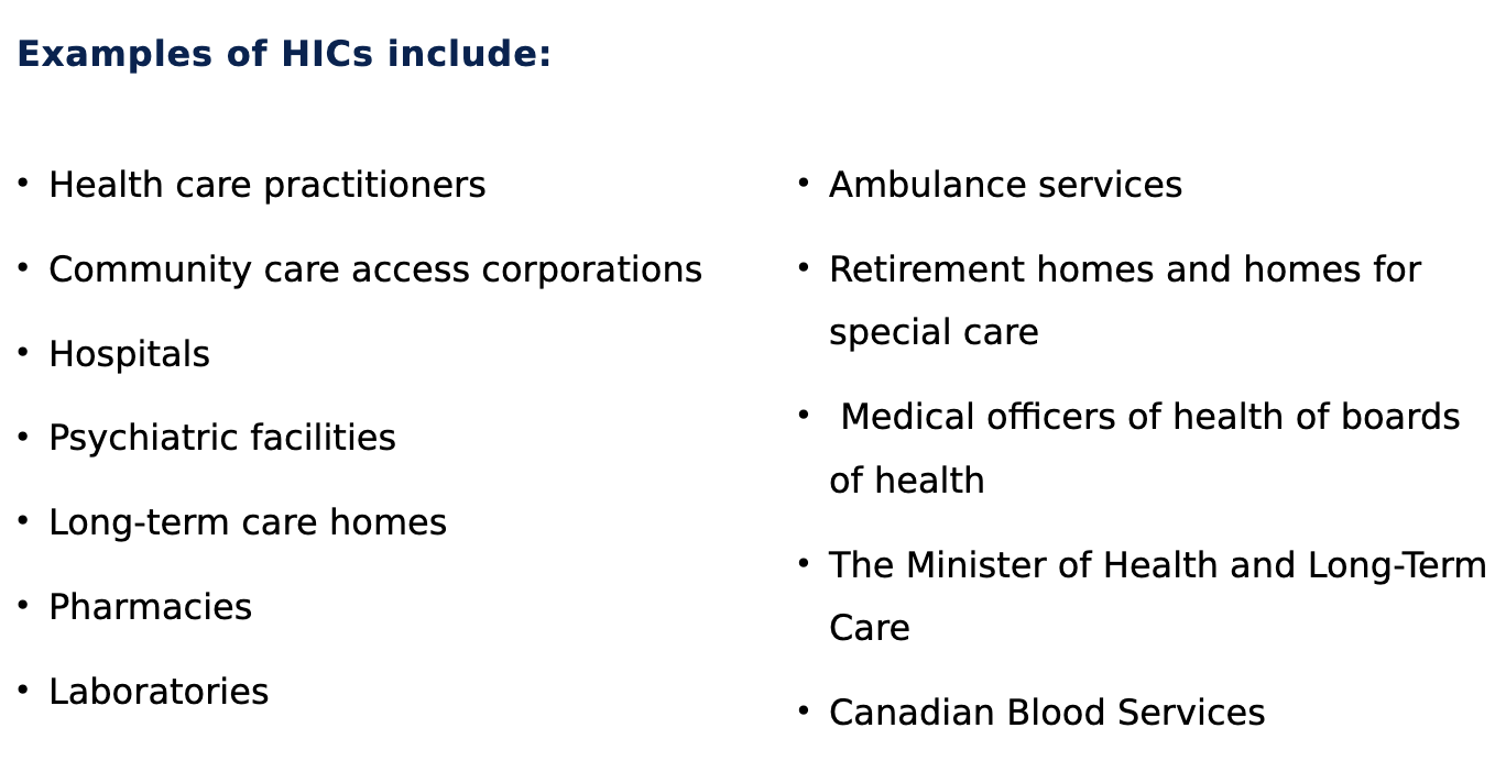 <ul><li><p>A person who operates an organization that delivers healthcare as a solo practice, group practice, or organization (e.g., a hospital or long-term care home) that has a reason to know personal health information.</p></li><li><p>Responsible for collecting, using and disclosing personal health information on behalf of clients. A HIC is generally the institution, facility, private practice or health practitioner that provides health care.&nbsp;</p></li><li><p>Each health facility must have a HIC appointed, who is responsible for the privacy policies of the facility. If you are a sole practitioner, you are the HIC for your patient’s health records.</p></li></ul><p></p><p>Agent of a HIC</p><ul><li><p>"a person that, with the authorization of the custodian, acts for or on behalf of the custodian in respect of personal health information for the purposes of the custodian, and not the agent’s own purposes..."</p></li></ul><p></p>