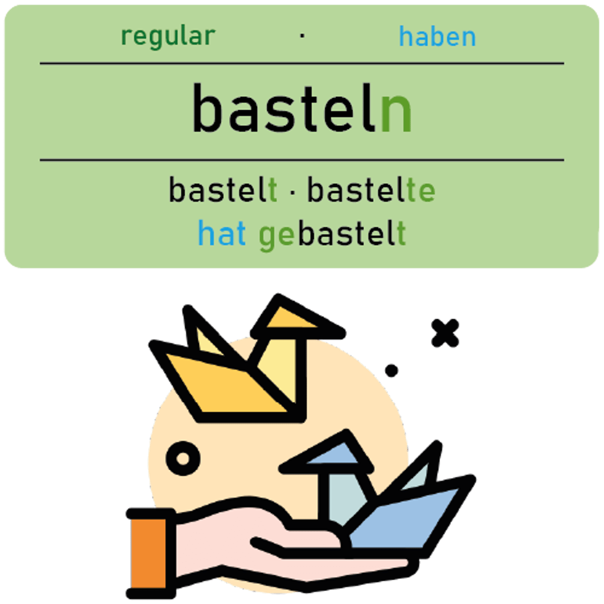 <p><strong>basteln</strong></p><p><em>(Dat., Akk., an+D)</em></p><p>‎ </p><p>Die Kinder <u>basteln</u> ein Vogelhaus.</p><p><em>(The children are crafting a birdhouse.)</em></p>