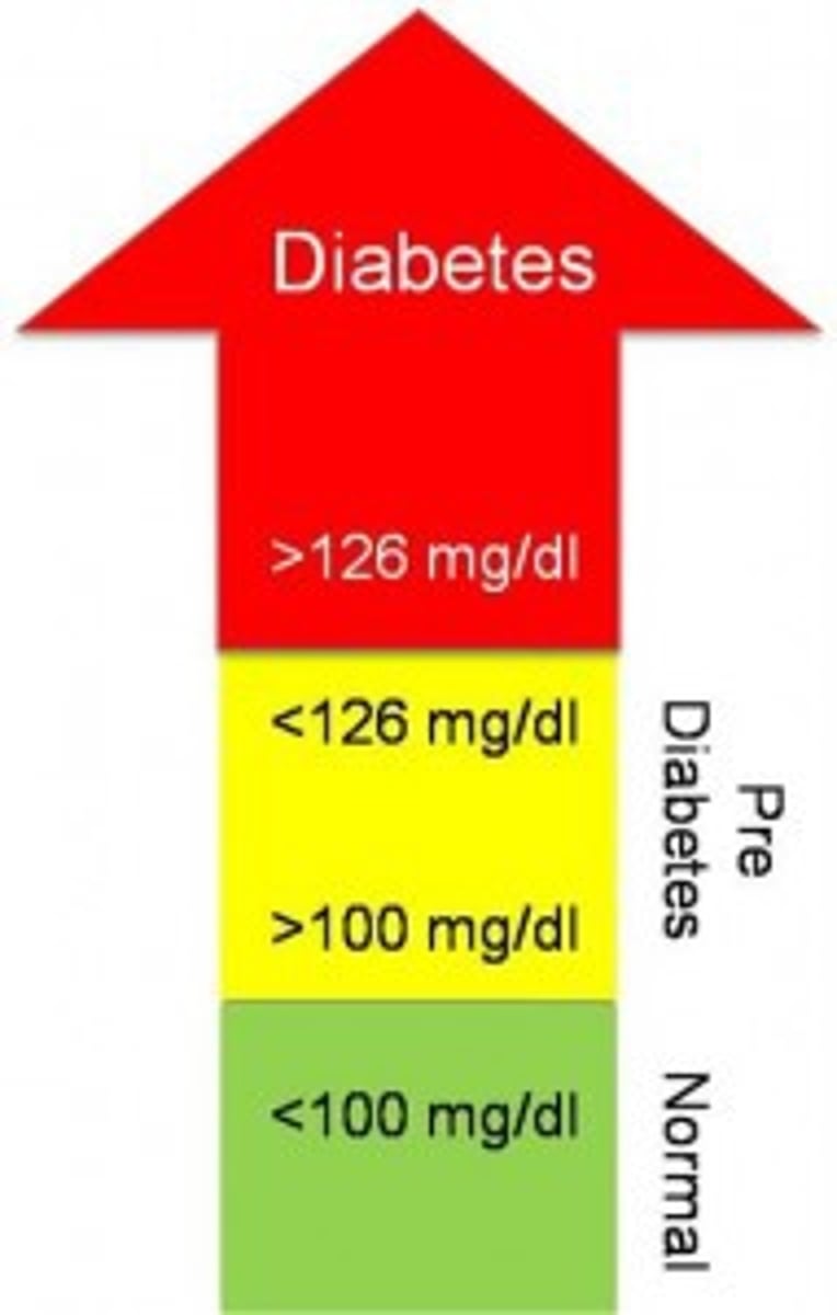 <p>higher than normal blood sugars, but not high enough to diagnose with diabetes</p><p>- high prevalence, most unaware that they have it</p><p>- very high risk for developing diabetes and cardiovascular disease</p>