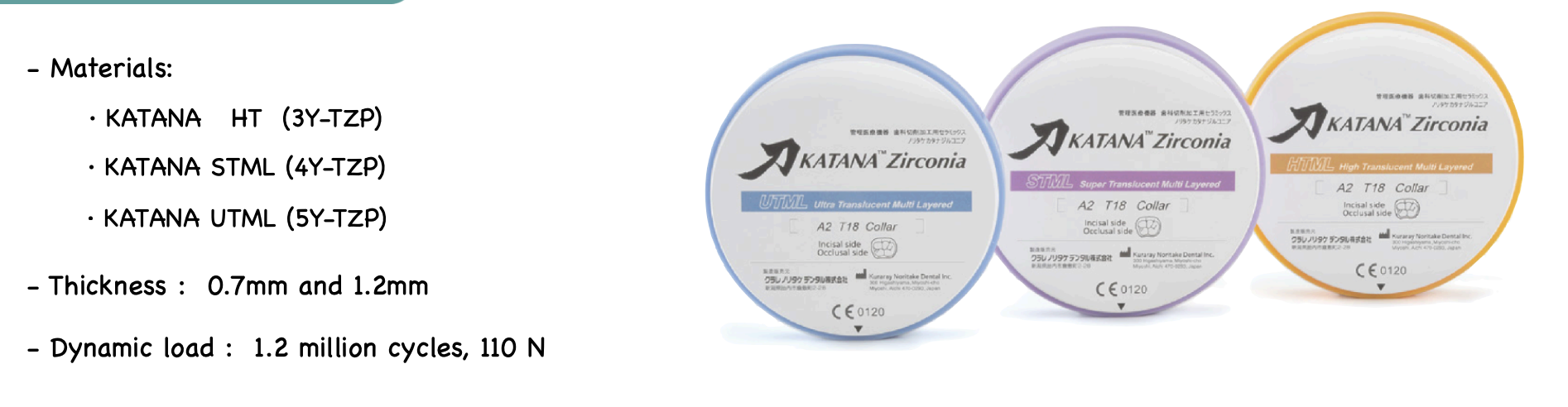 <p>rank the amount of occlusal reduction required from least to most of 3Y- 4Y- and 5Y-TZP </p>