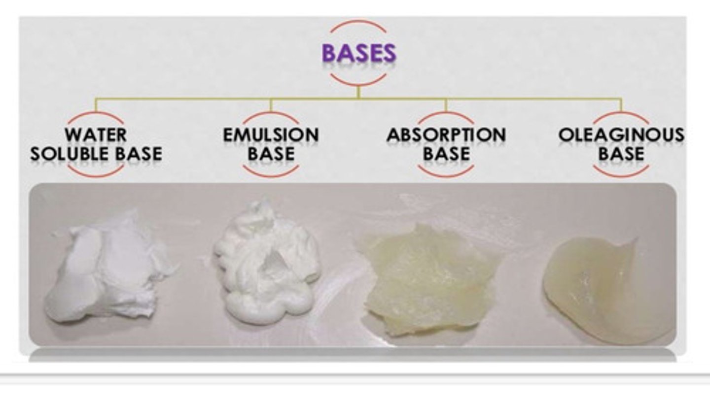 <p>1. oleaginous (hydrocarbon)- hydrophobic</p><p>ex: vaseline</p><p>2. absorption (largely hydrophobic, some water capacity)</p><p>3. water-removable (completely removed by water)</p><p>4. water-soluble (completely dissolves in water)</p>