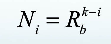 <p>ratio of streams of order n-1 to the order n</p>