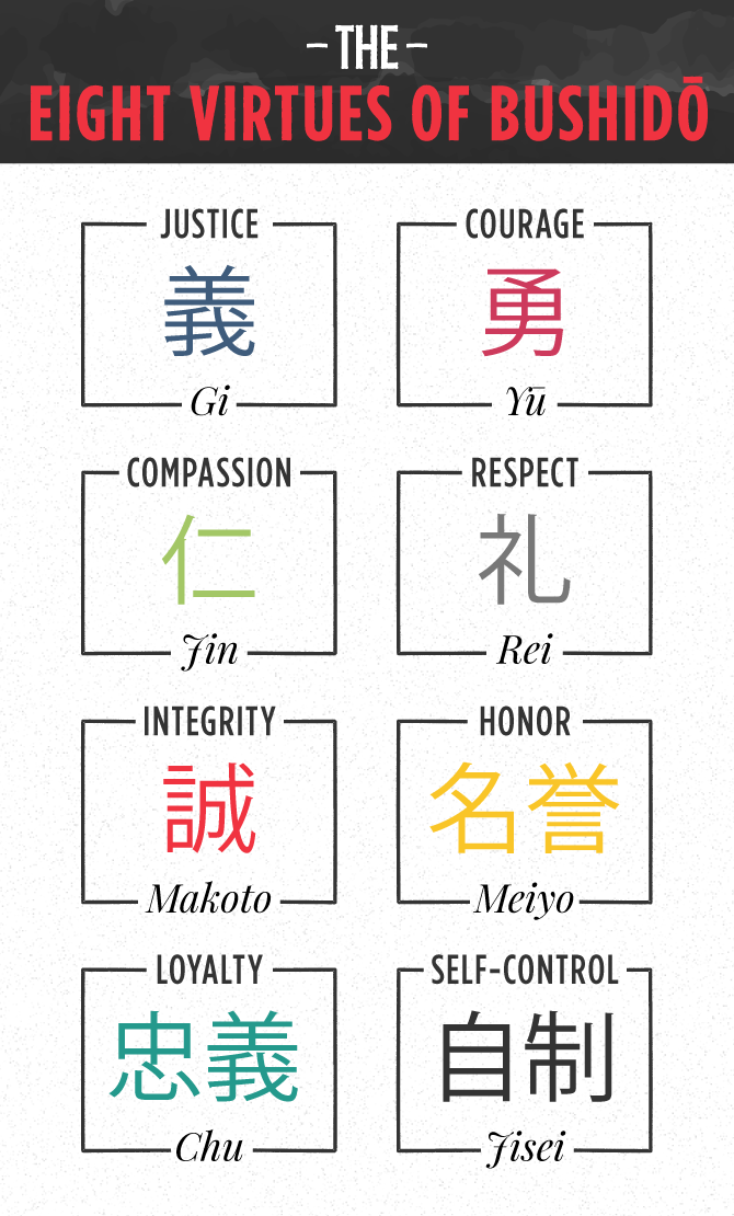 Bushido