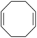 <p>name + ligand classification</p>