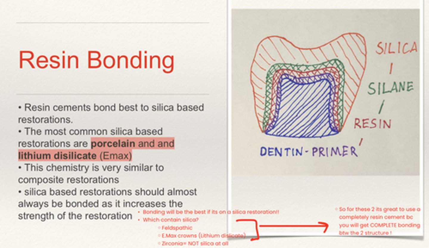 <p>The most common silica based restorations are _____ and ____ ______</p><p>• This chemistry is very similar to composite restorations</p>