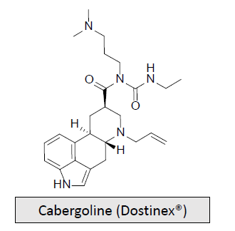 <p>Dopaminergic Receptor Agonists-<strong>Ergot Alkaloids</strong>: <span><span>MOA and What is it used for/treats?</span></span></p>