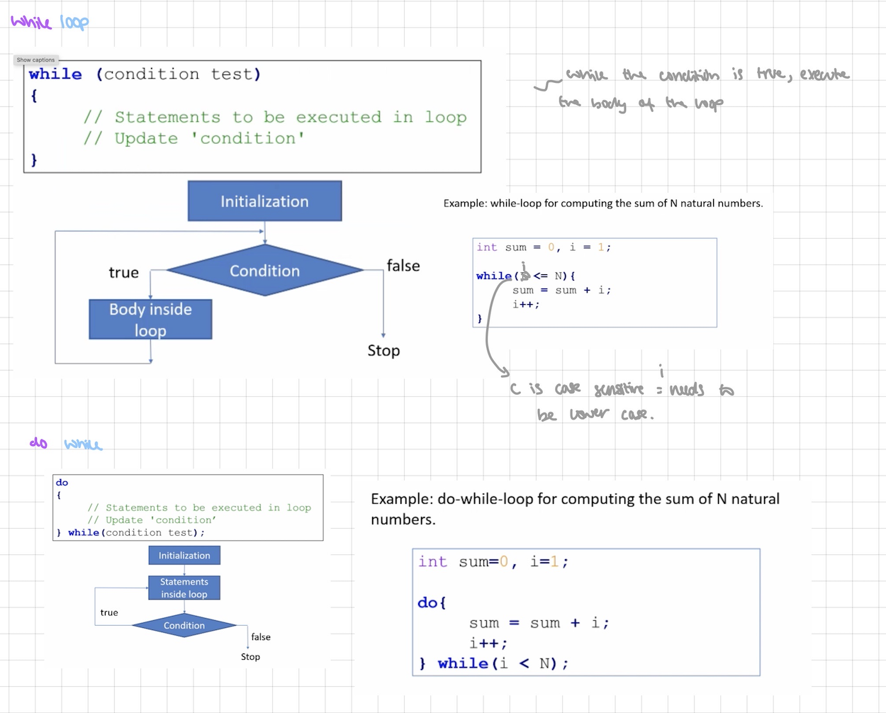 <p>more control flow </p>