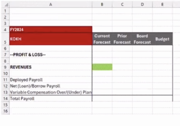 <p>Thinking about the data set for Global Media that we have used in class lecture and looking at the provided view, which of the following formulas is best suited to quickly populate the report with simple copy and paste actions (assume all formulas are in cell B9):</p>