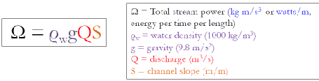 <p>Stream Power = (gravity)(water density)(discharge)(slope)</p><p></p><p><strong>Unit stream power can be found by dividing this by width of stream</strong></p>
