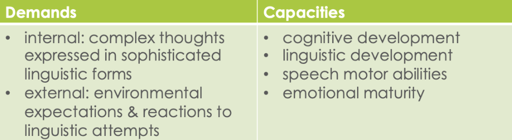 <ul><li><p><span>Starkweather (1990)&nbsp;</span></p></li><li><p><span>Attempted speech performance exceeds capacities for fluent speech&nbsp;</span></p></li><li><p><span>No deficit implied (!)&nbsp;</span></p></li><li><p><span>Model accounts for stuttering at group level, but can also account for individual cases</span><br></p></li><li><p><span>Stuttering due to failed balance between demands and capacities</span></p></li></ul><p></p><p><span>If there’s lots of demands and they exceed the capacity there will be dysfluency</span></p>