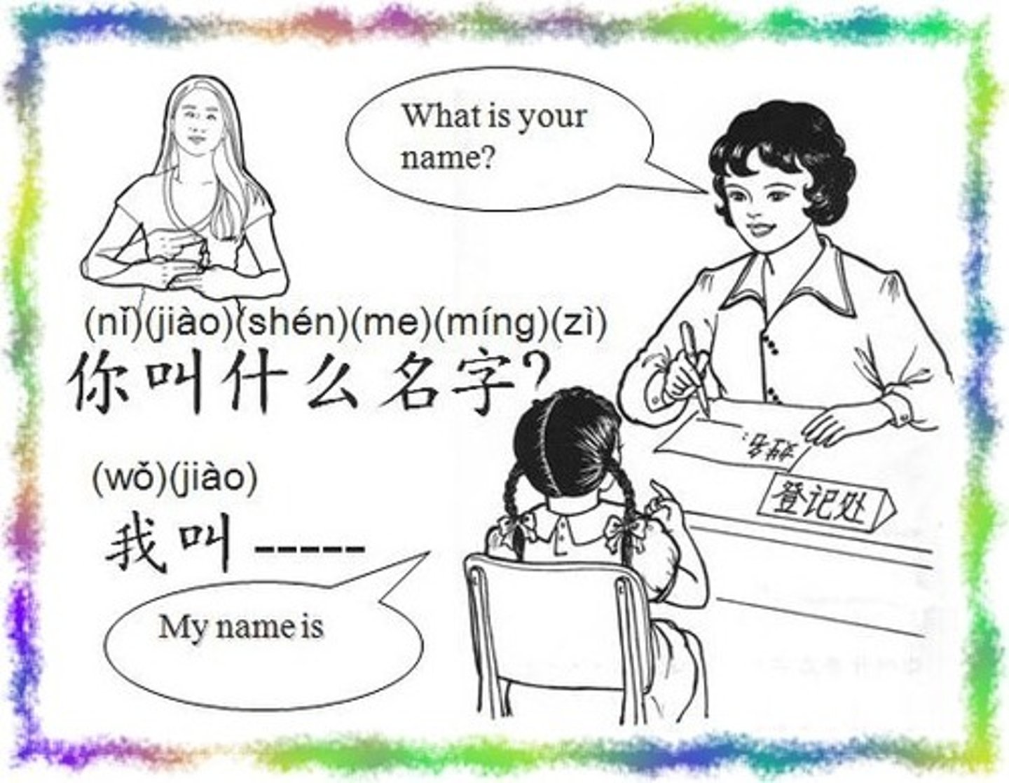 <p>jiào (to call, to be called)</p>