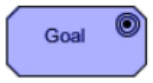 <p>GOAL</p>