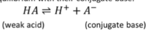 <ul><li><p>mixing a (large volume of) WEAK acid with its conjugate base</p></li><li><p>mixing a (large volume of) WEAK base with its conjugate acid</p></li></ul><p></p>