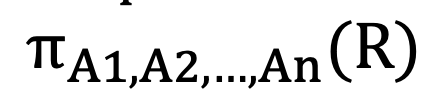 term image